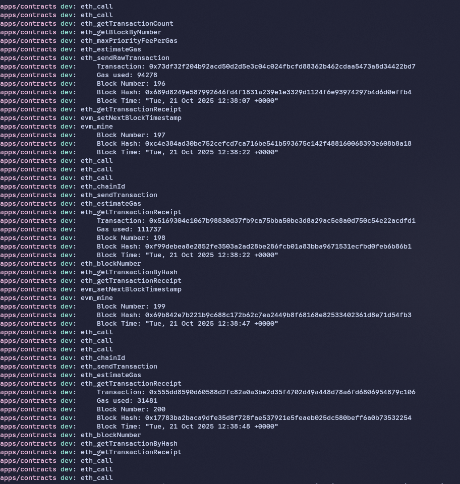 Testing Transaction Confirmation